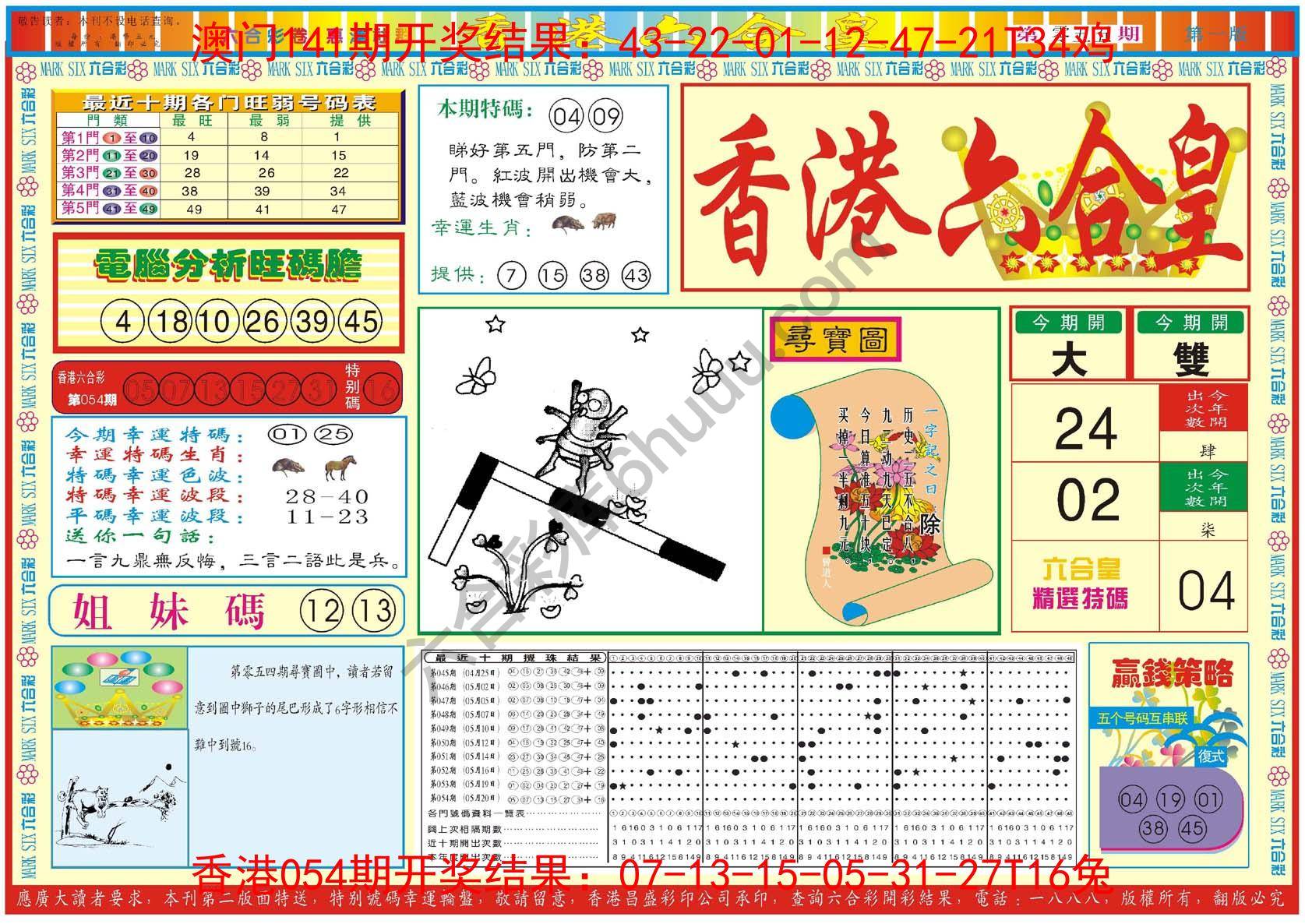 香港六合皇