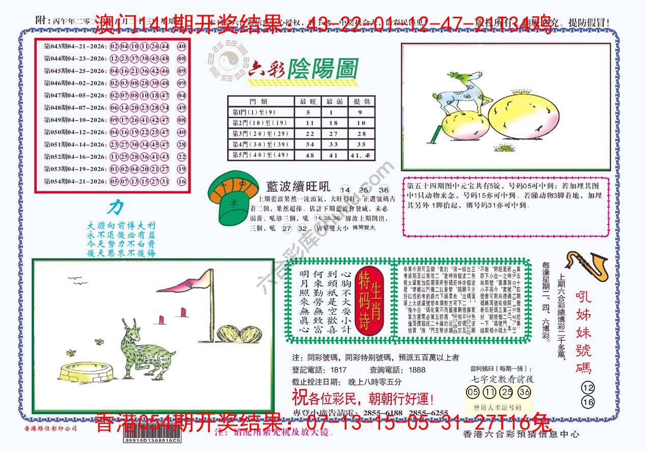 六彩阴阳图