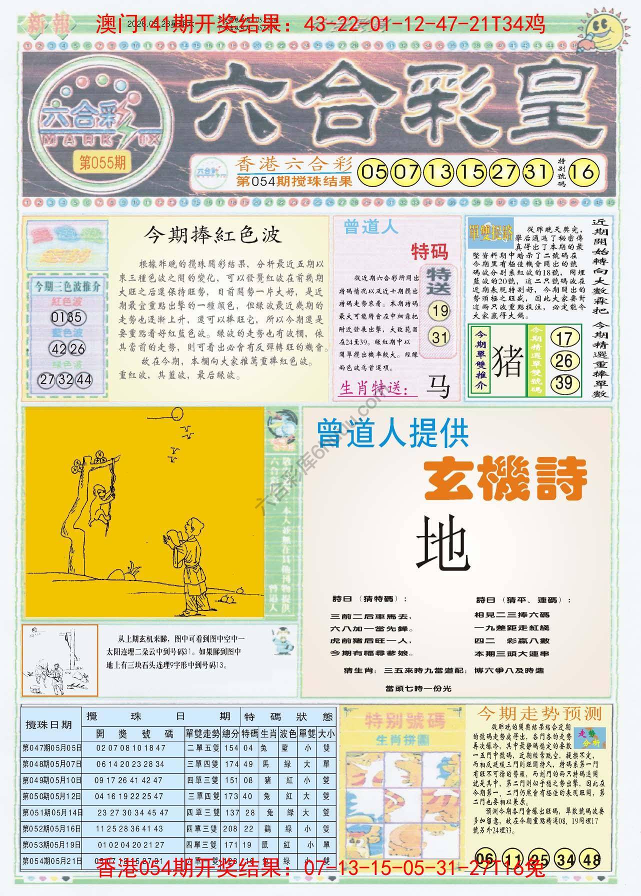 六合彩皇