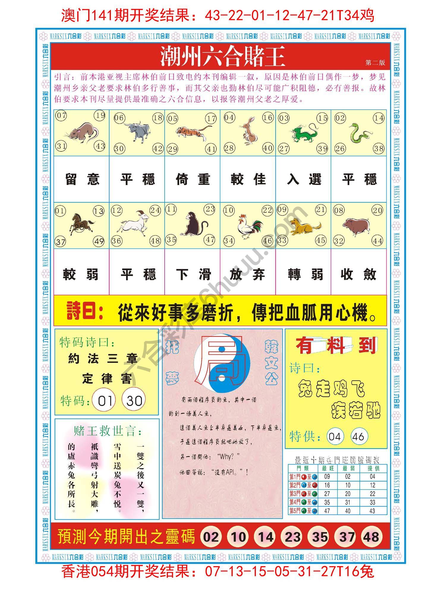 潮州六合赌王