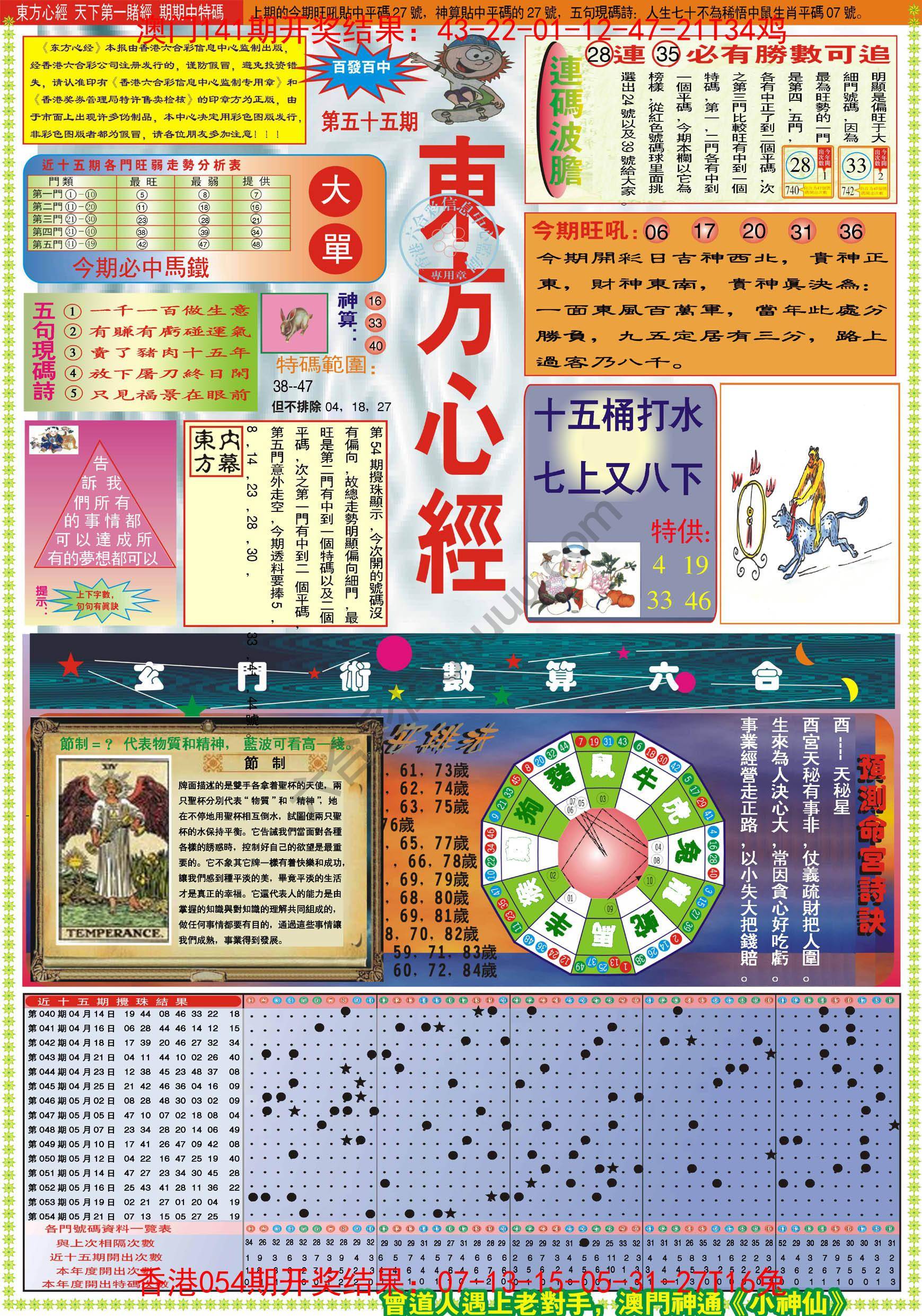 东方心经
