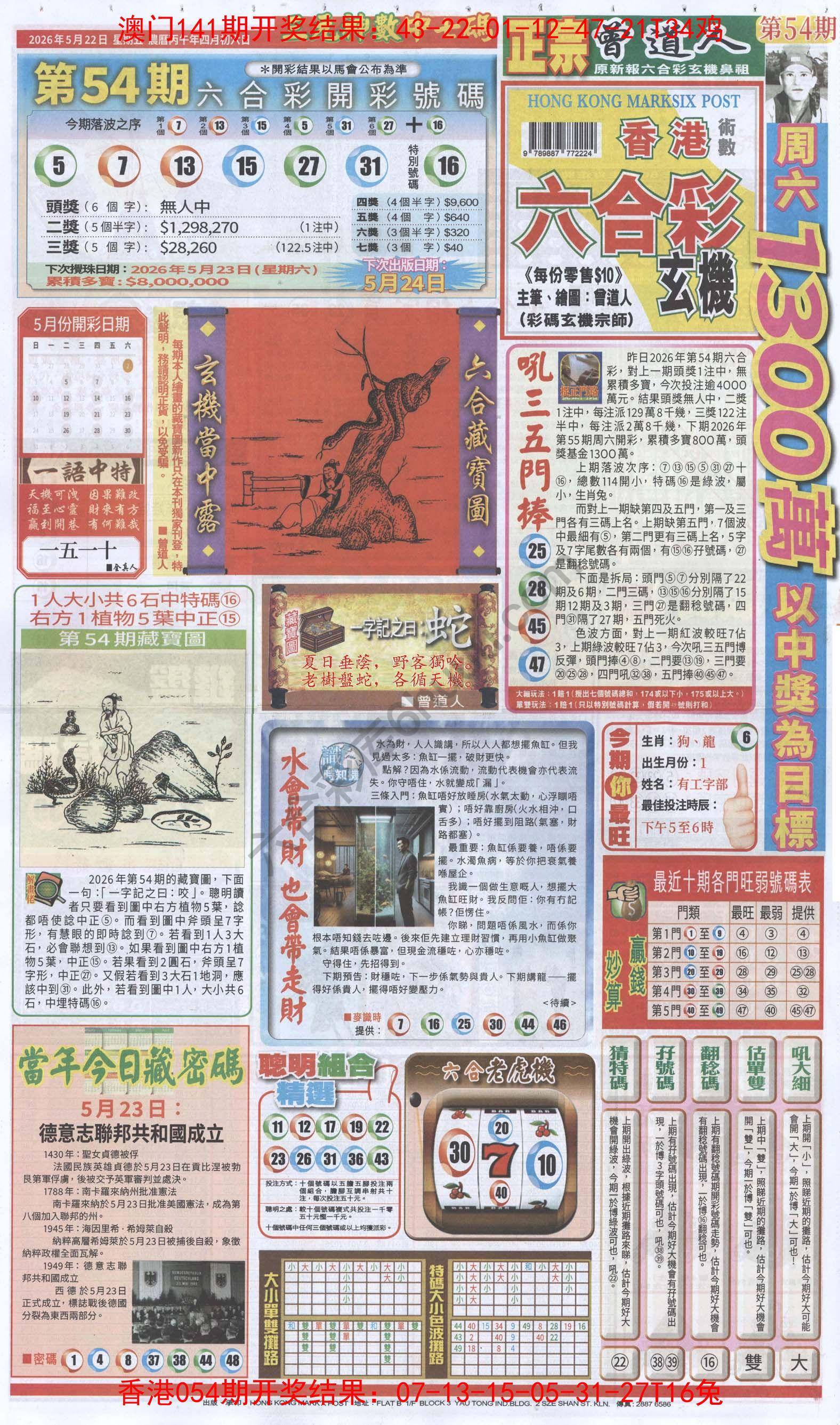 跑狗图