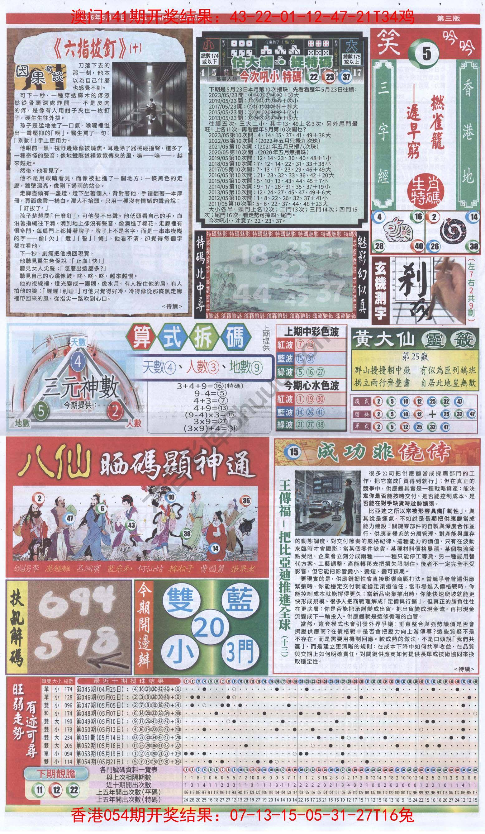 跑狗图