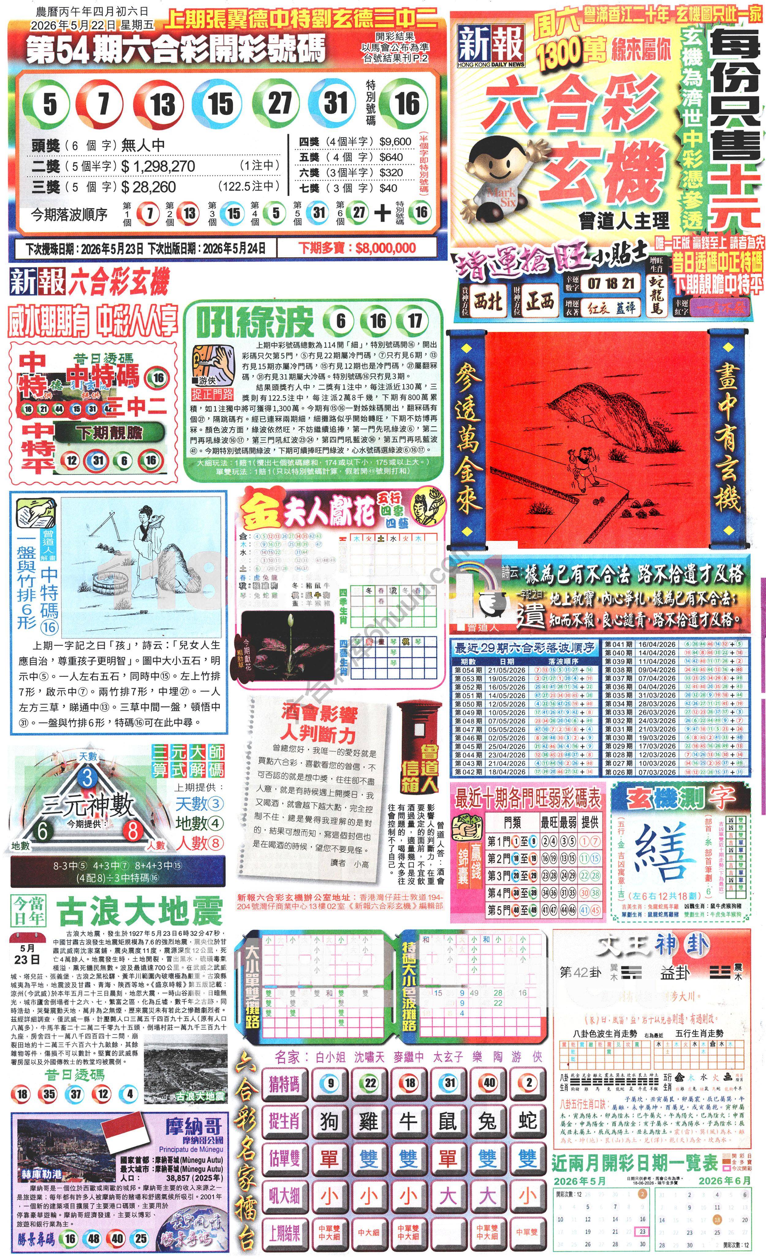 新报六合彩玄机