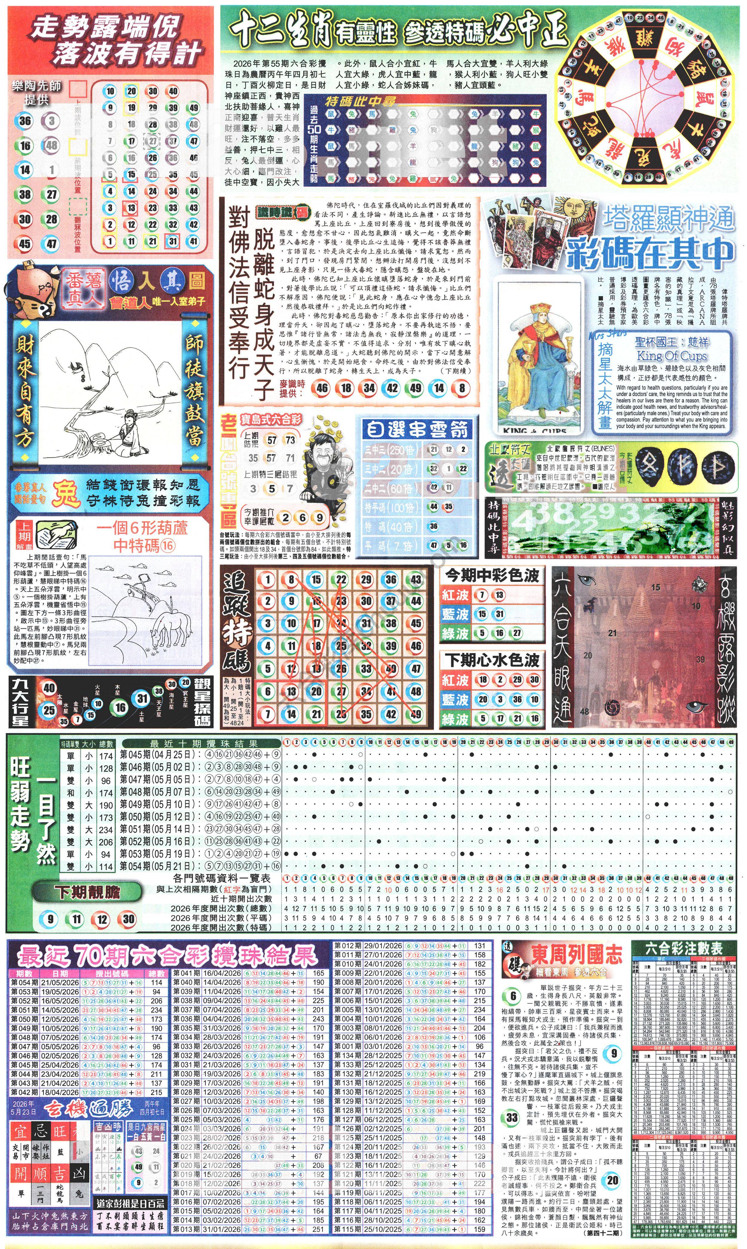 新报六合彩玄机