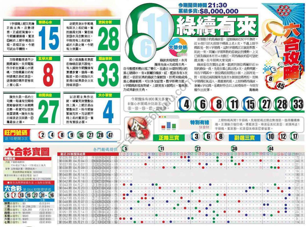 香港商报