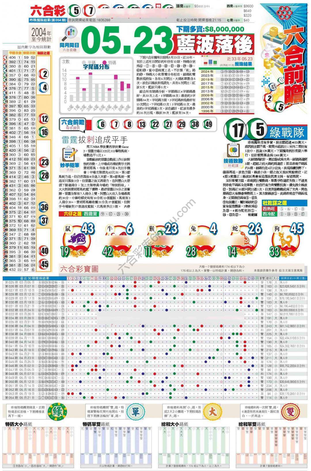 香港商报
