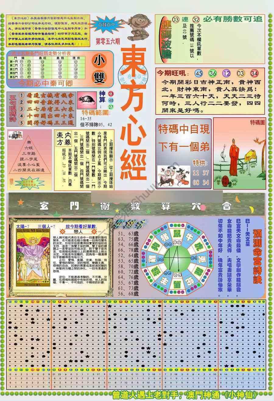 新版东方心经