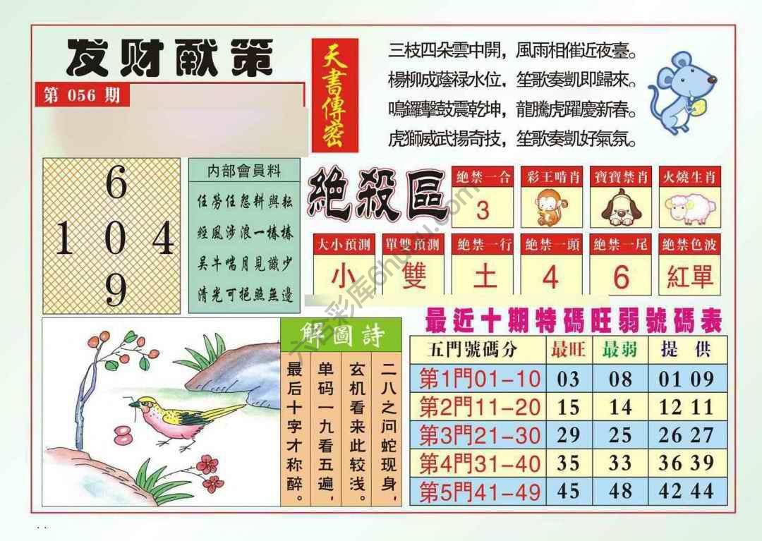 发财献策
