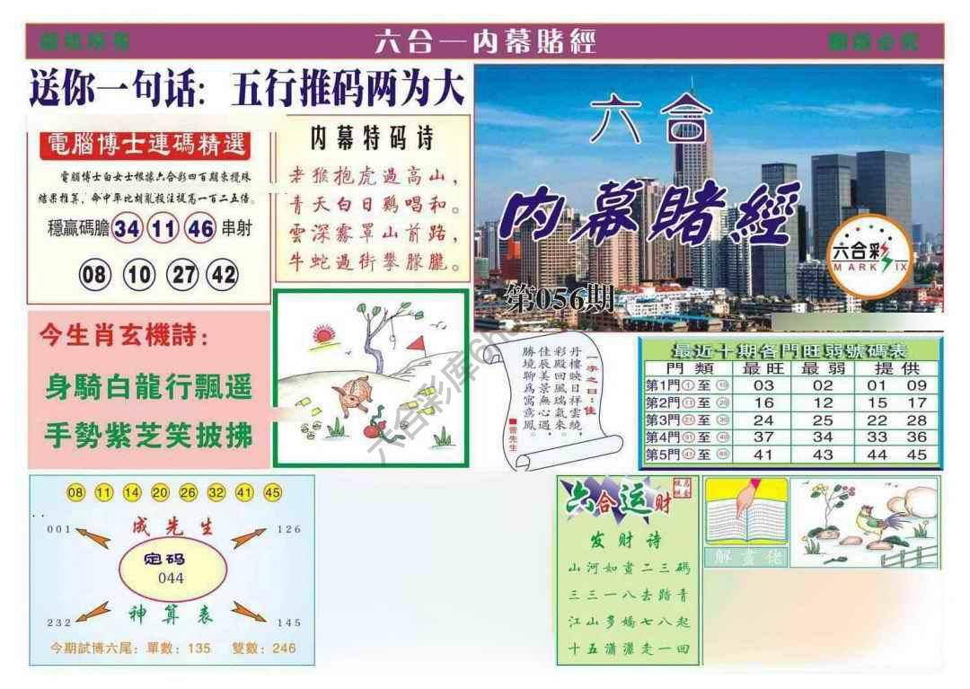 内幕赌经