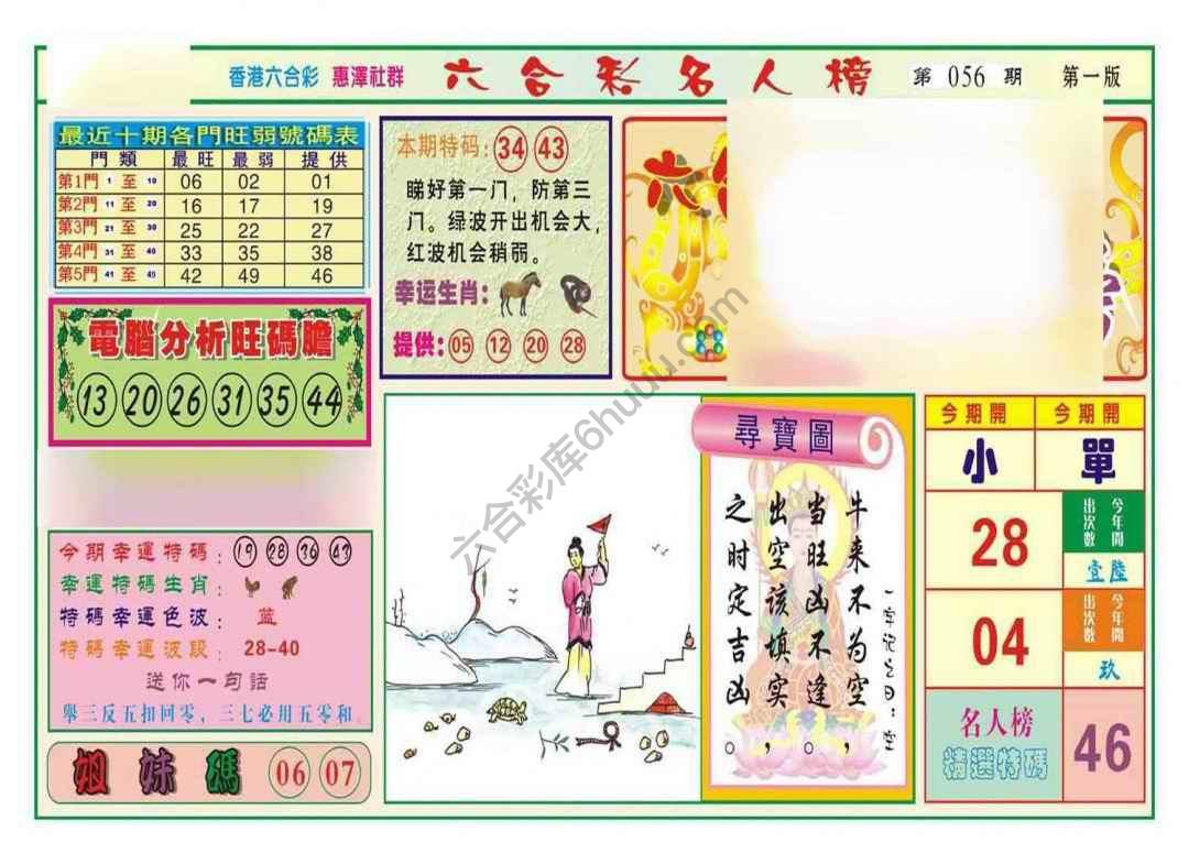 名人榜