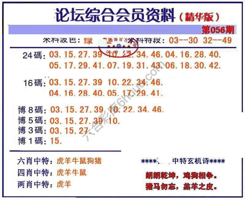 综合会员资料