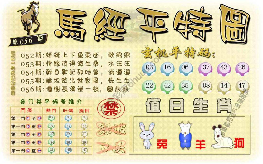 马经平特图