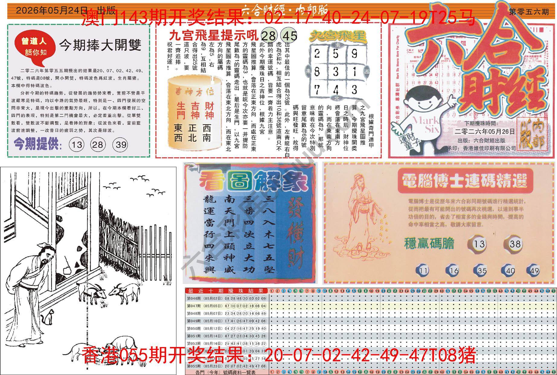 六合财经