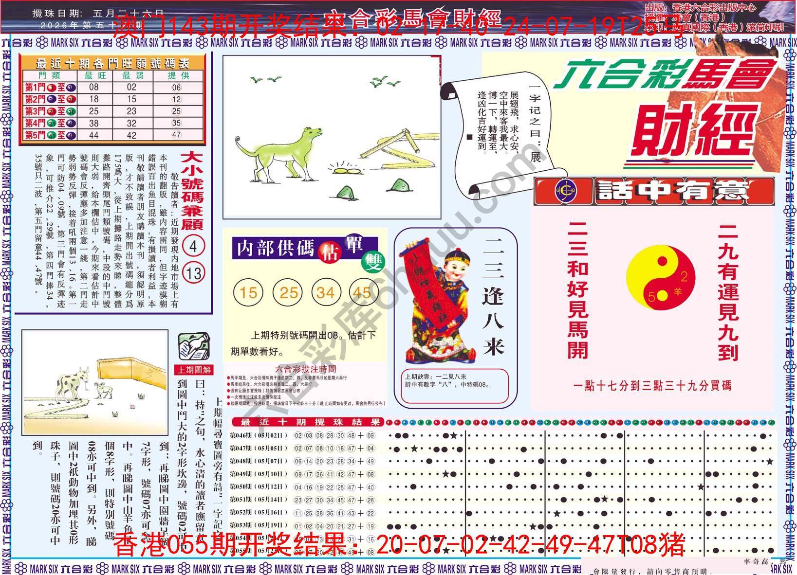 六合彩马会财经