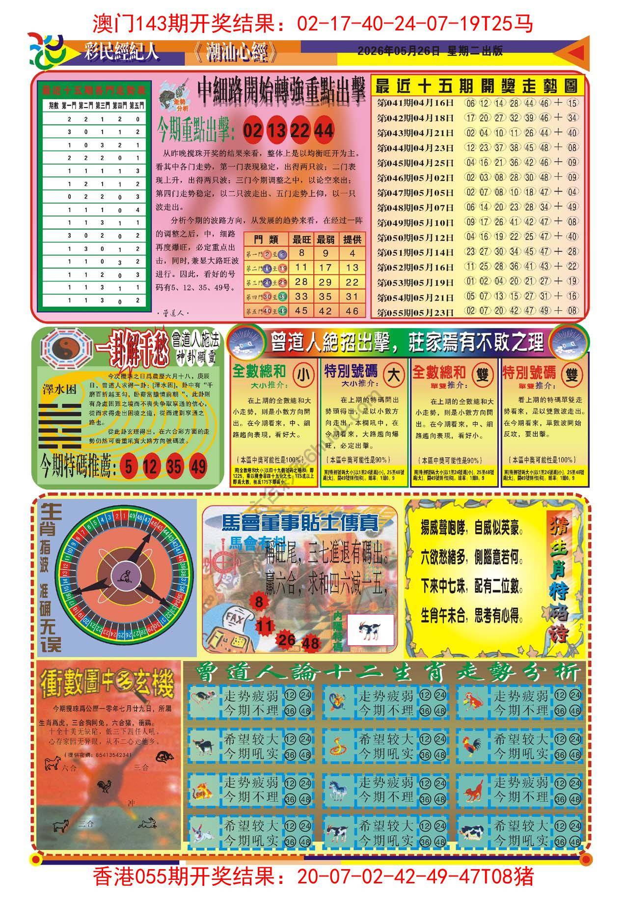 潮汕心经
