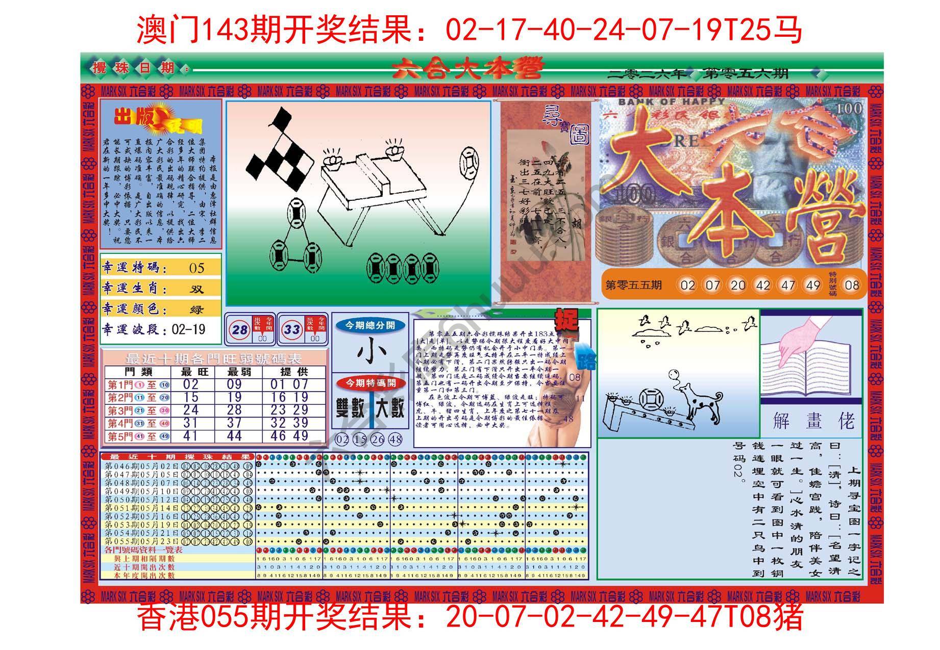 六合大本营
