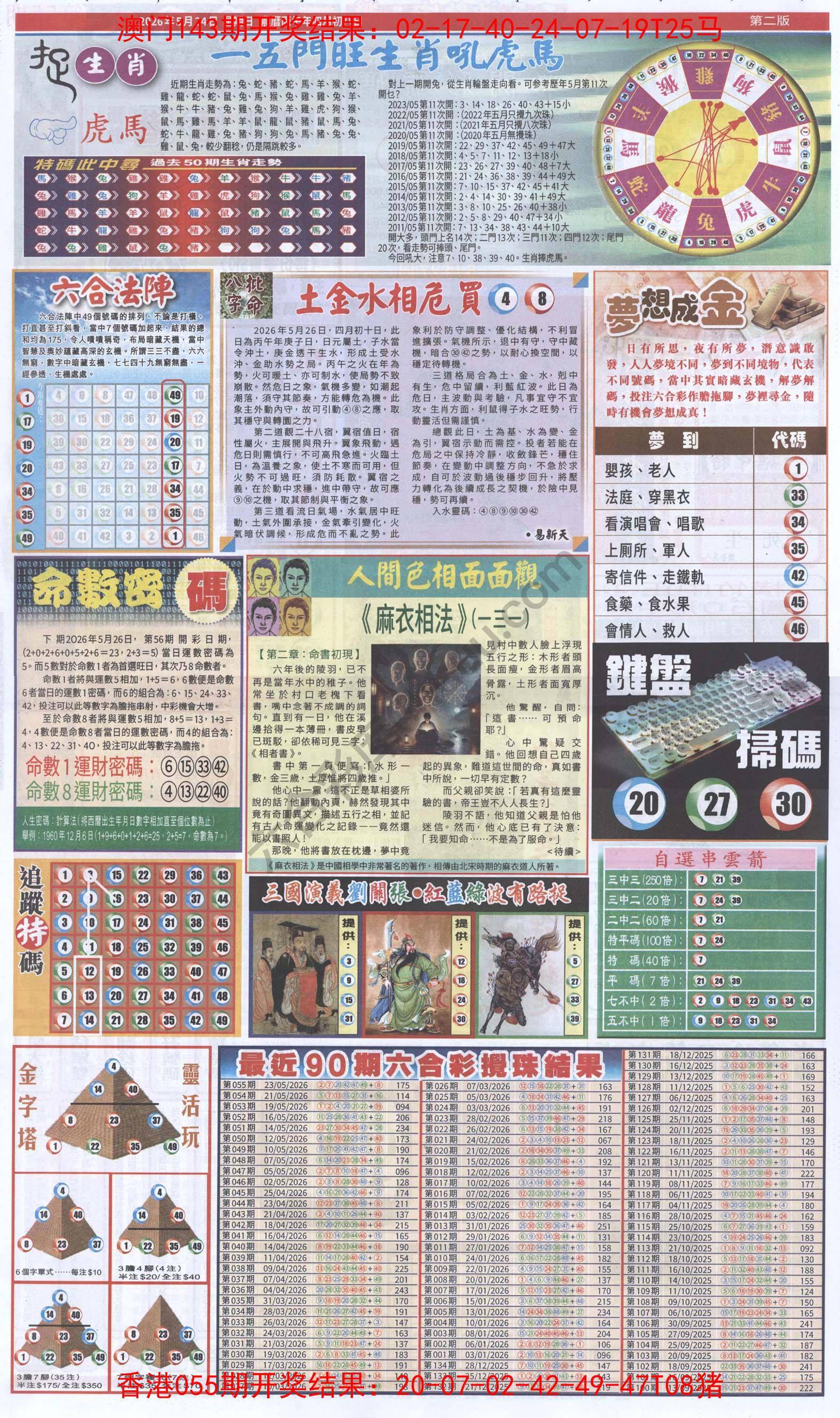 跑狗图