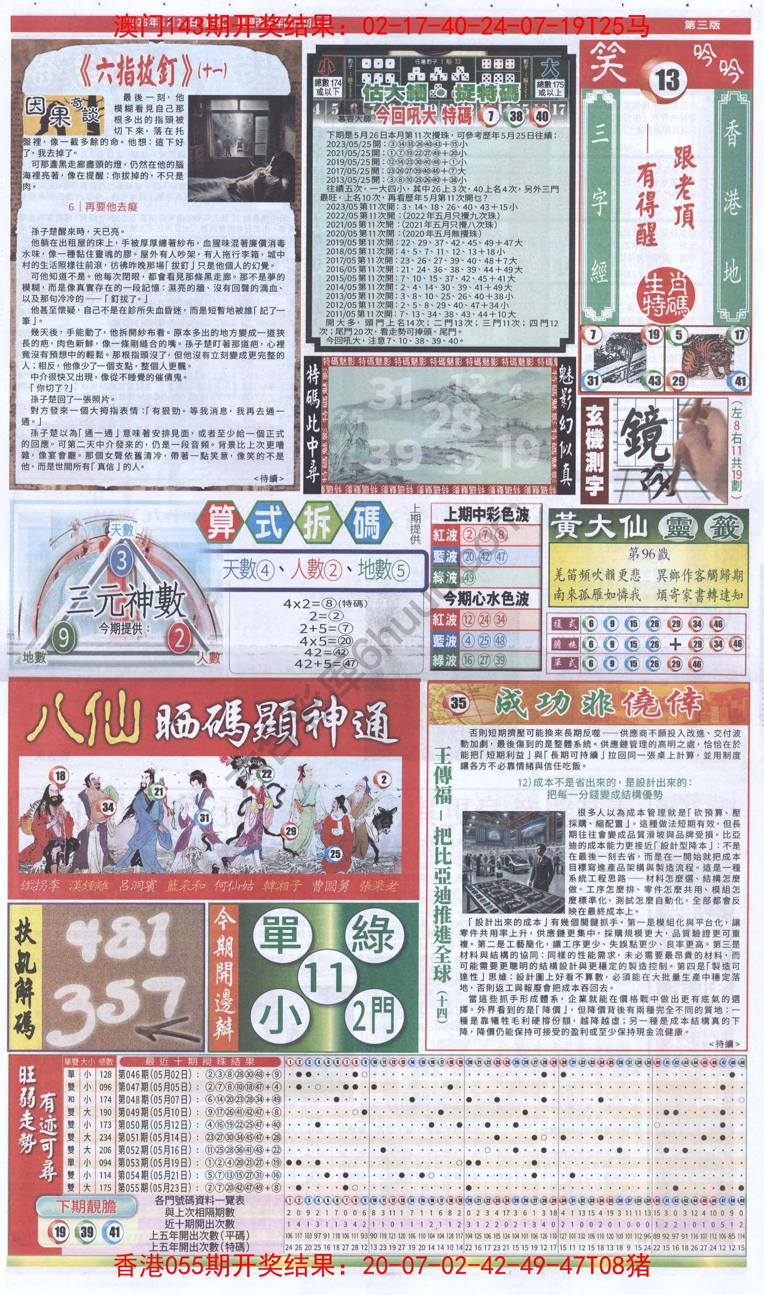 跑狗图