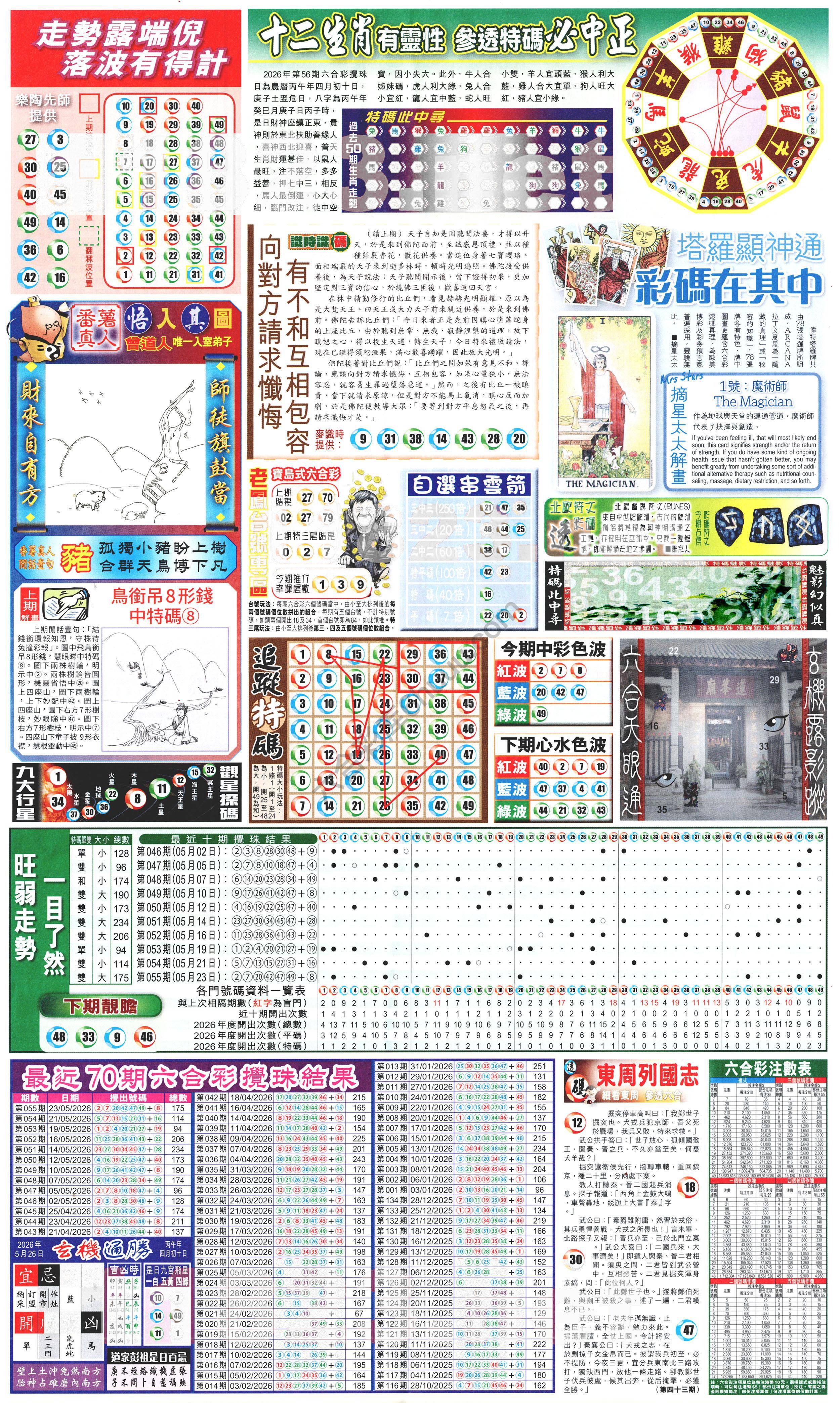 新报六合彩玄机