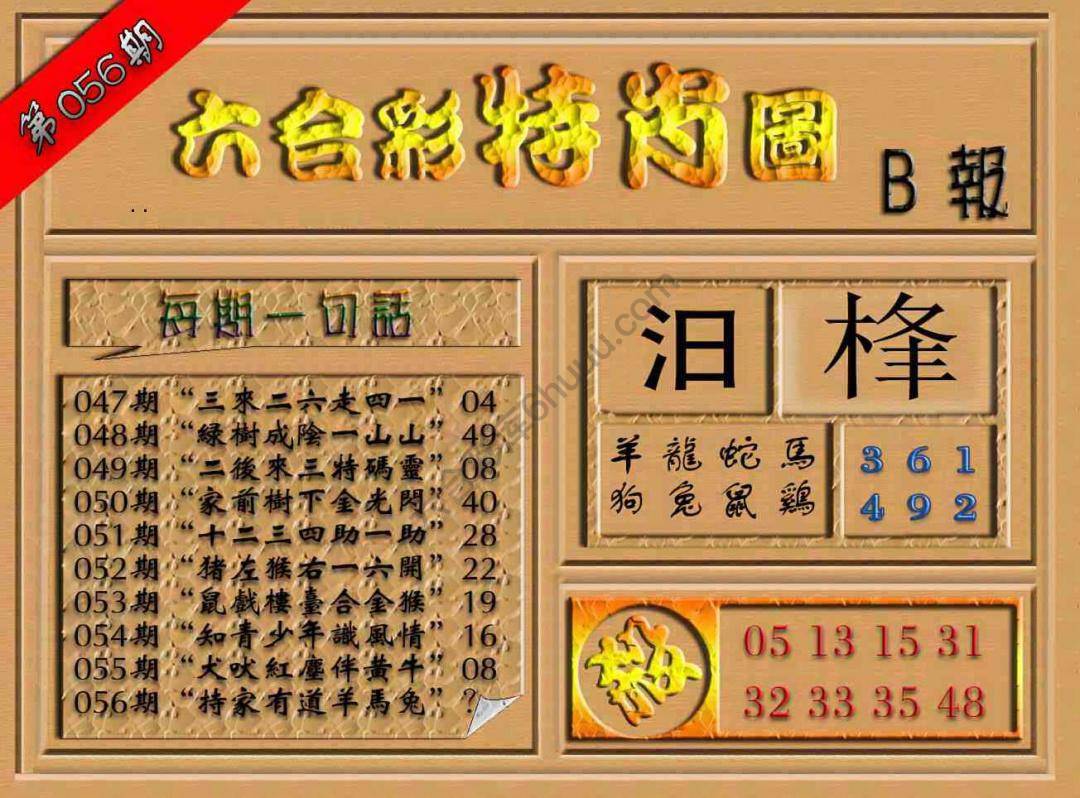 六合彩特肖图