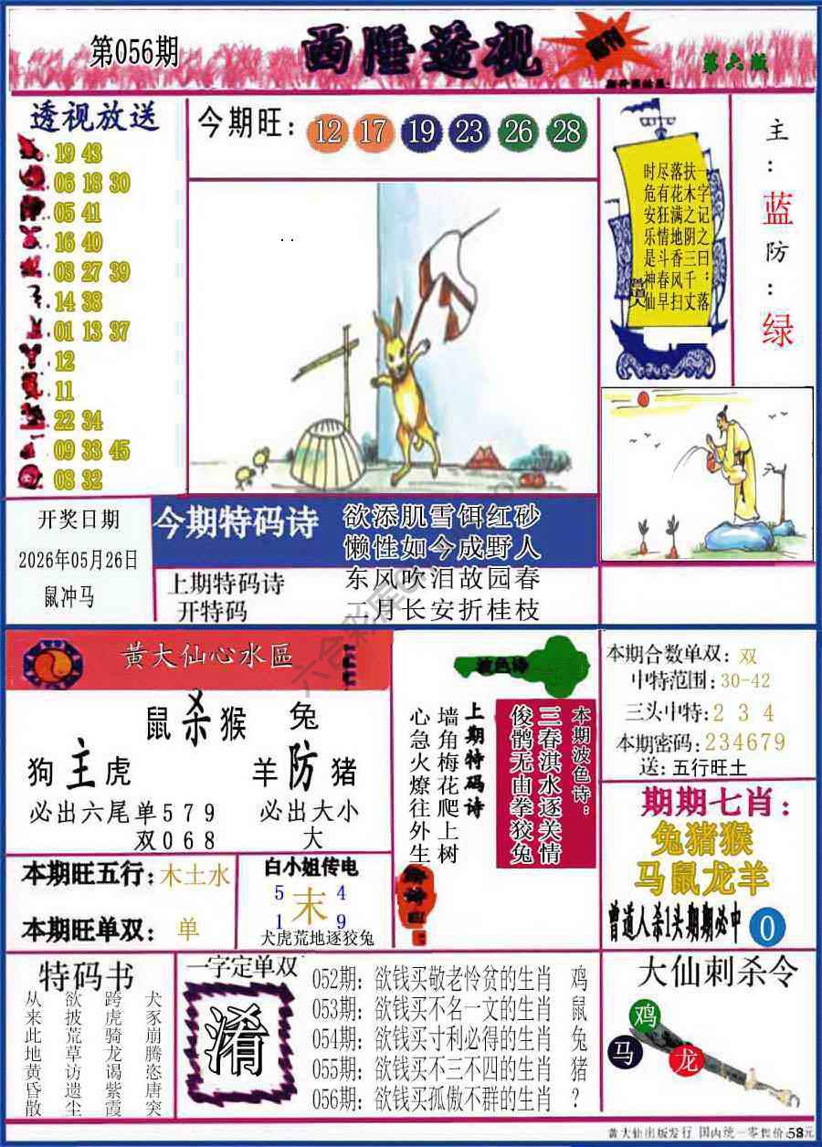 西陲透视（正版）