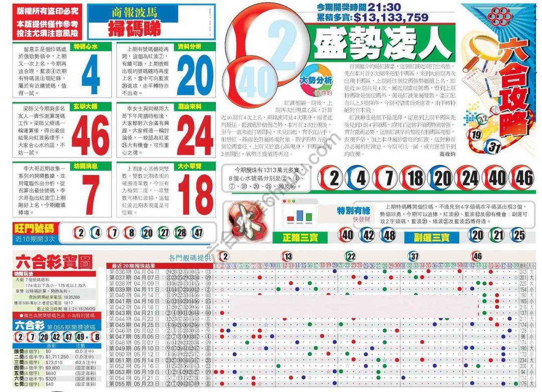 香港商报