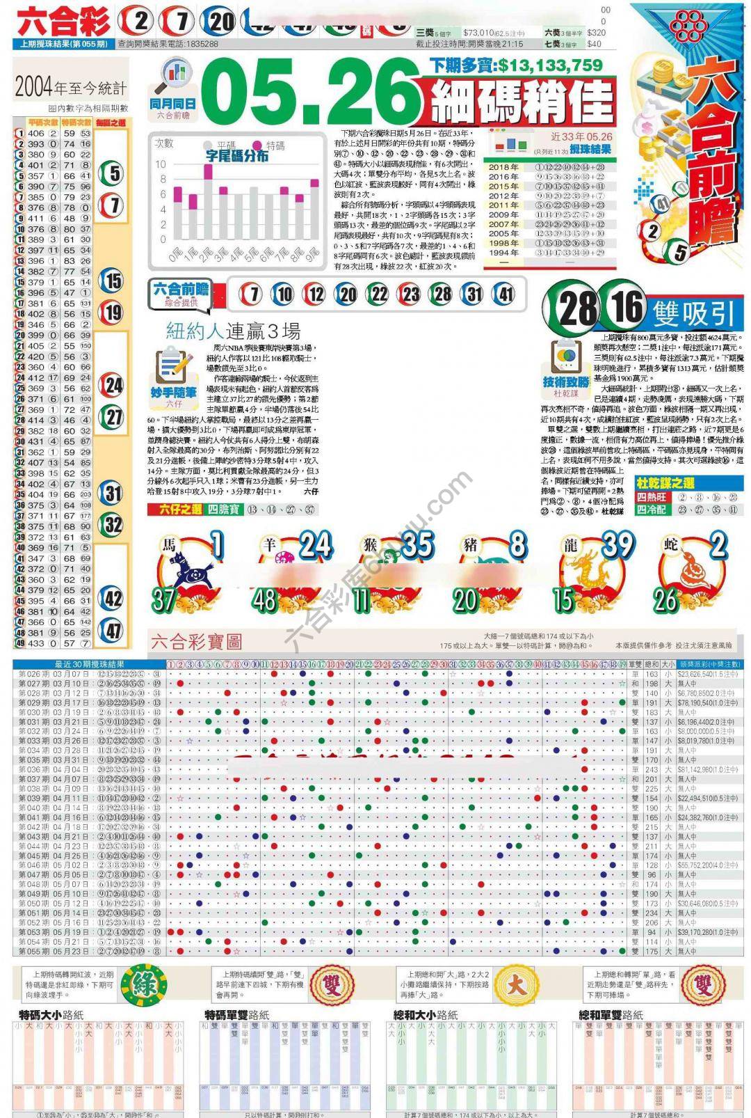 香港商报