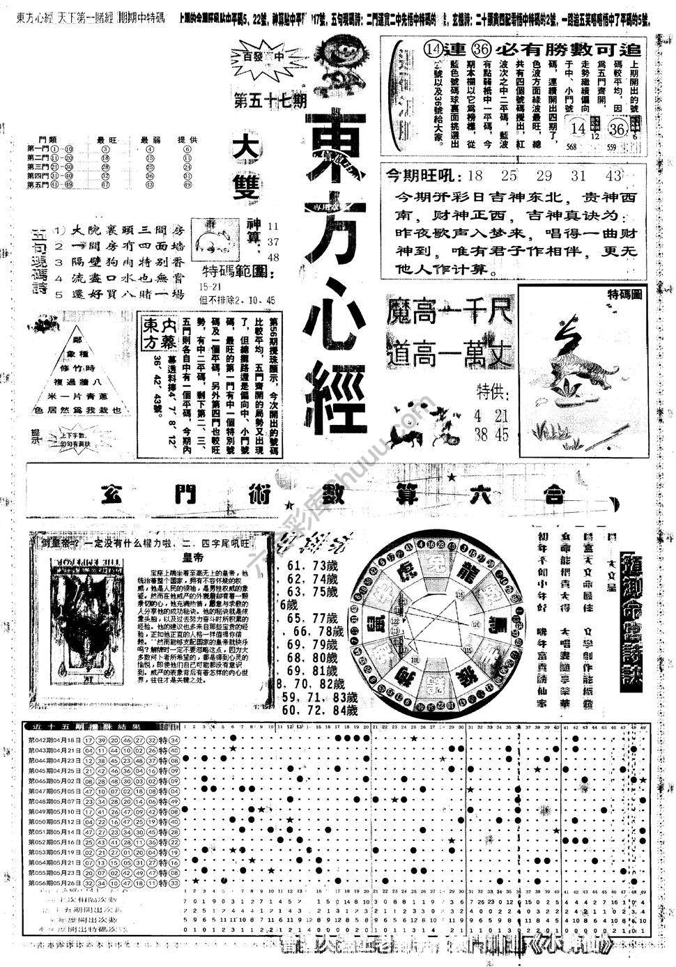 另版东方心经