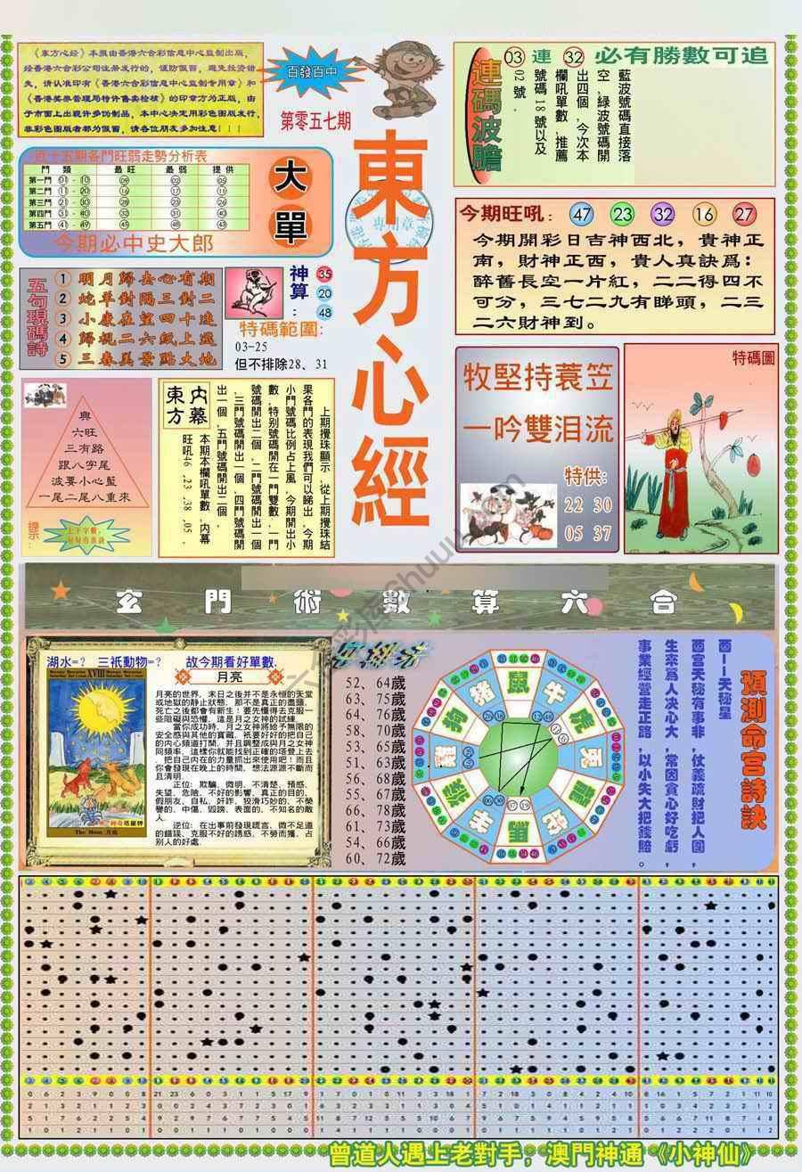 新版东方心经