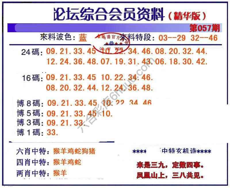 综合会员资料