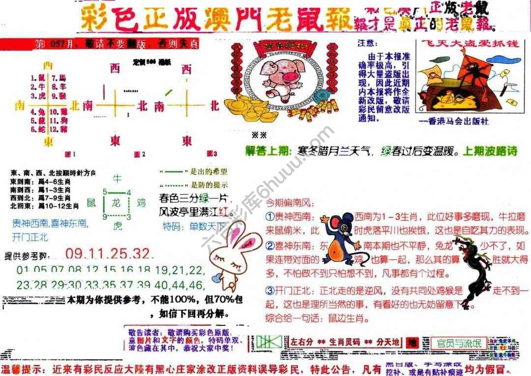 澳门老鼠报