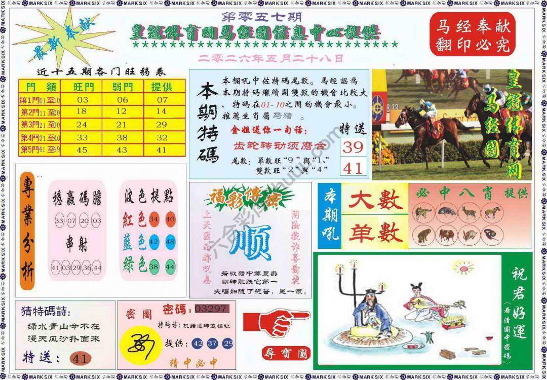 马经图记录