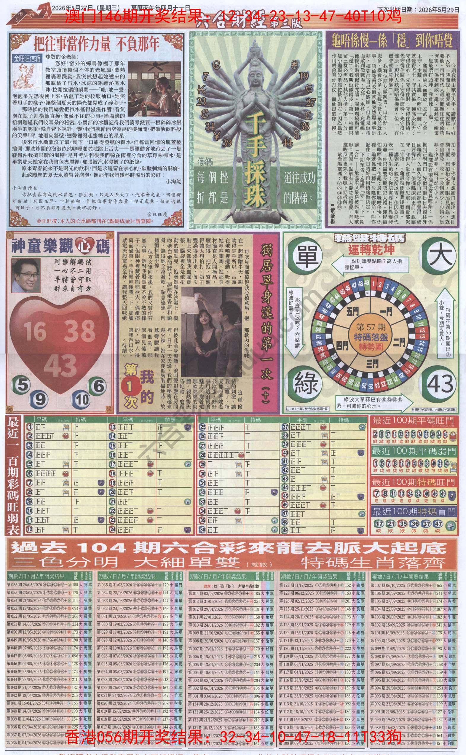 新六合财经