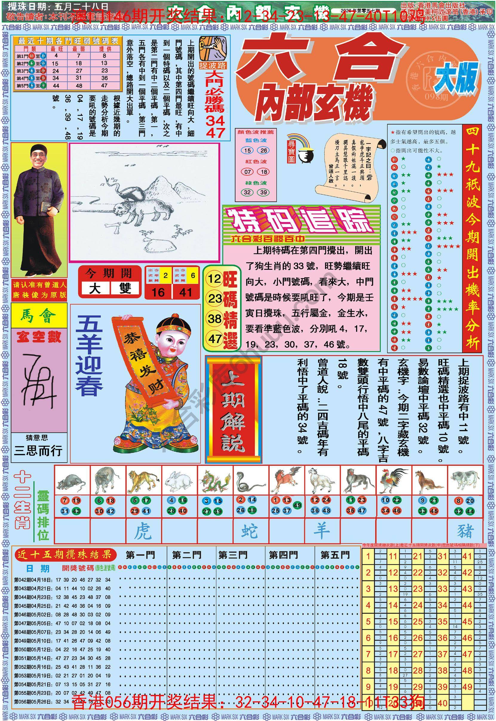 六合内部玄机