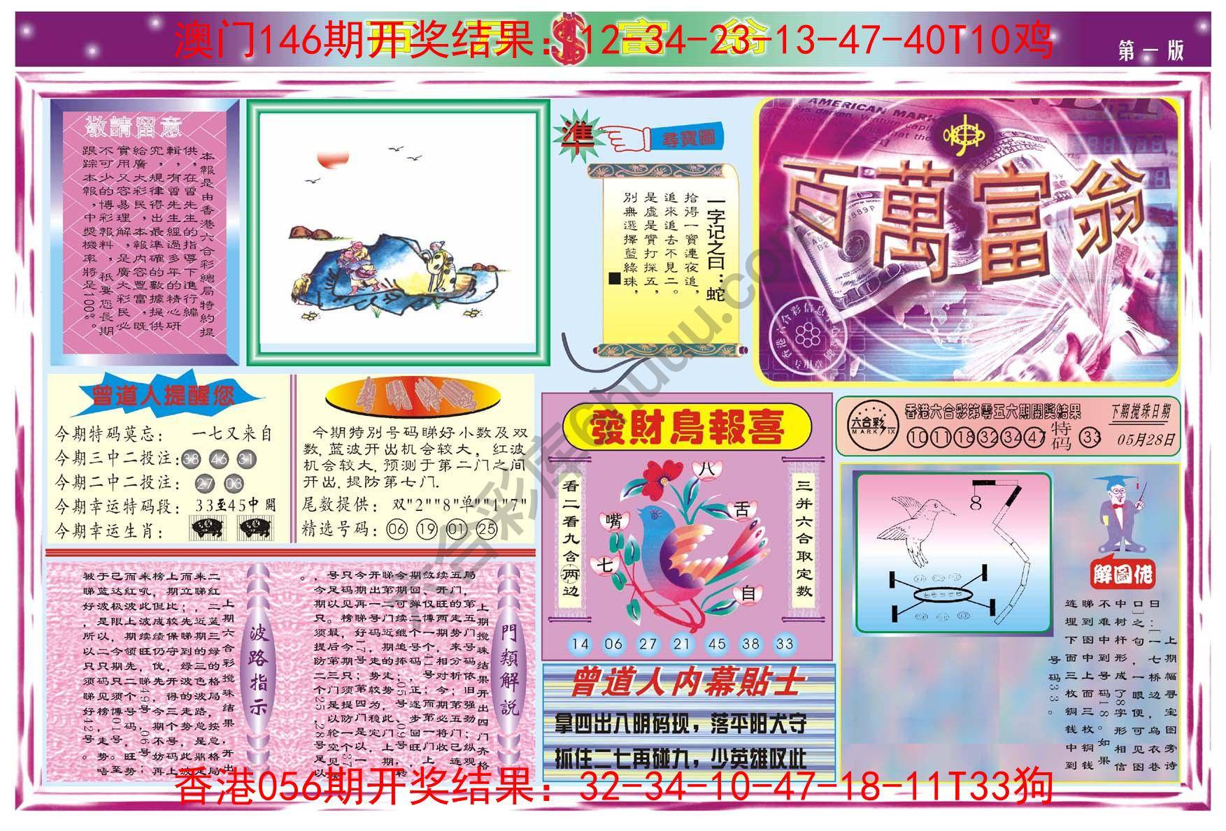 百万富翁