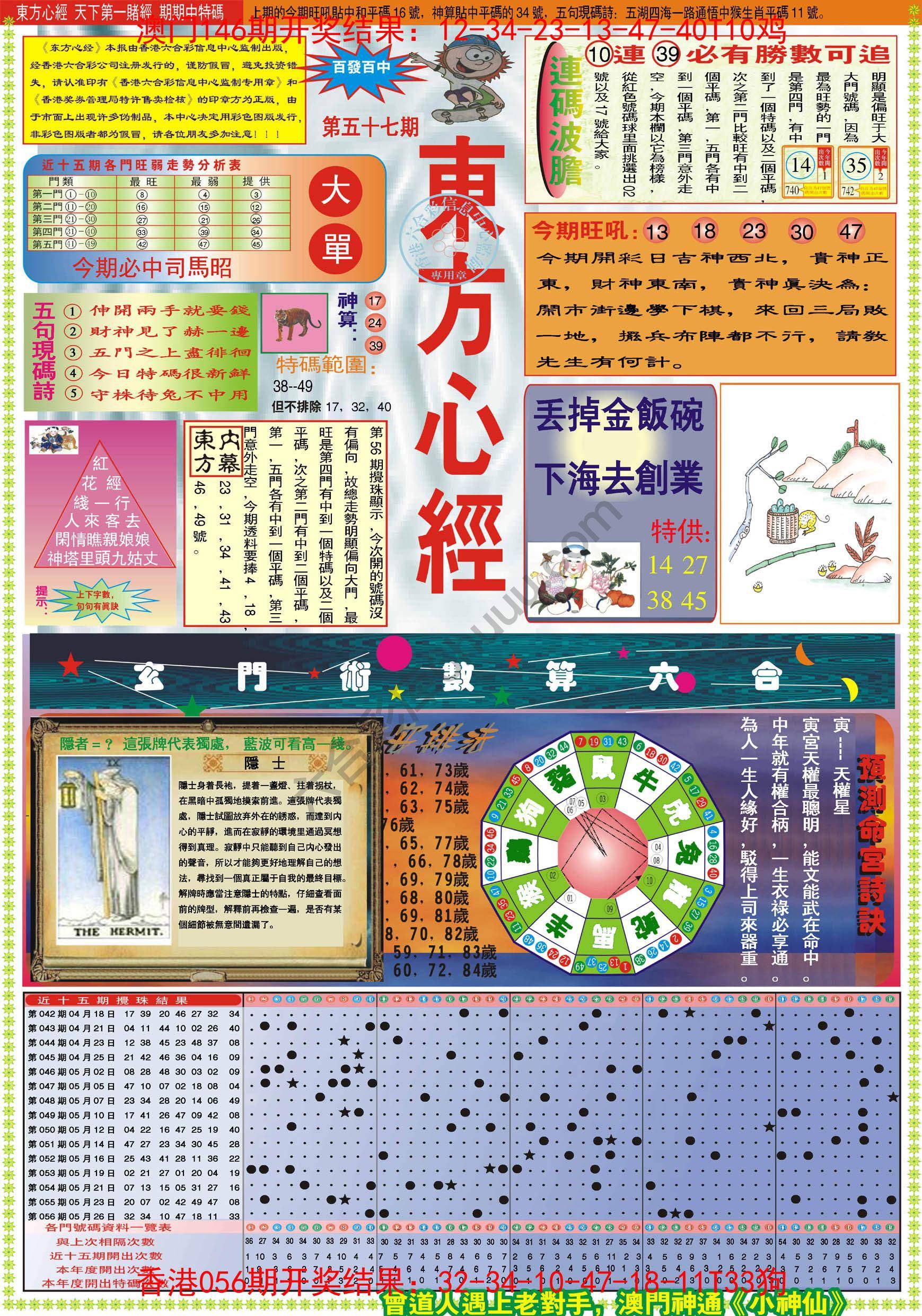 东方心经