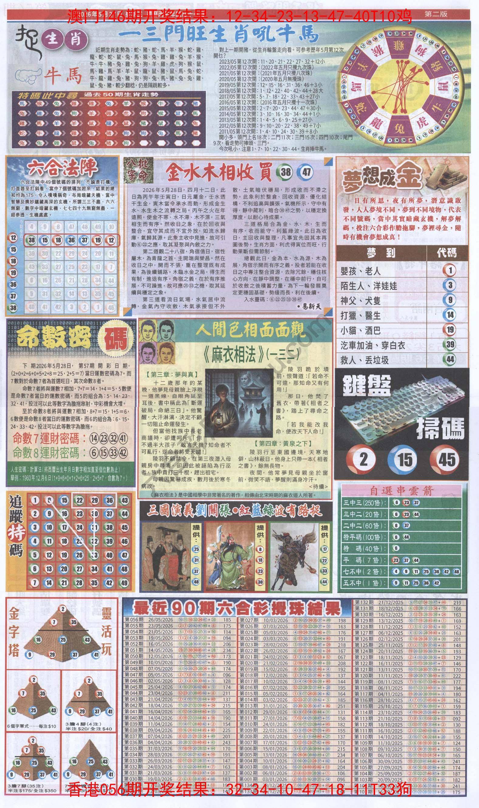 跑狗图