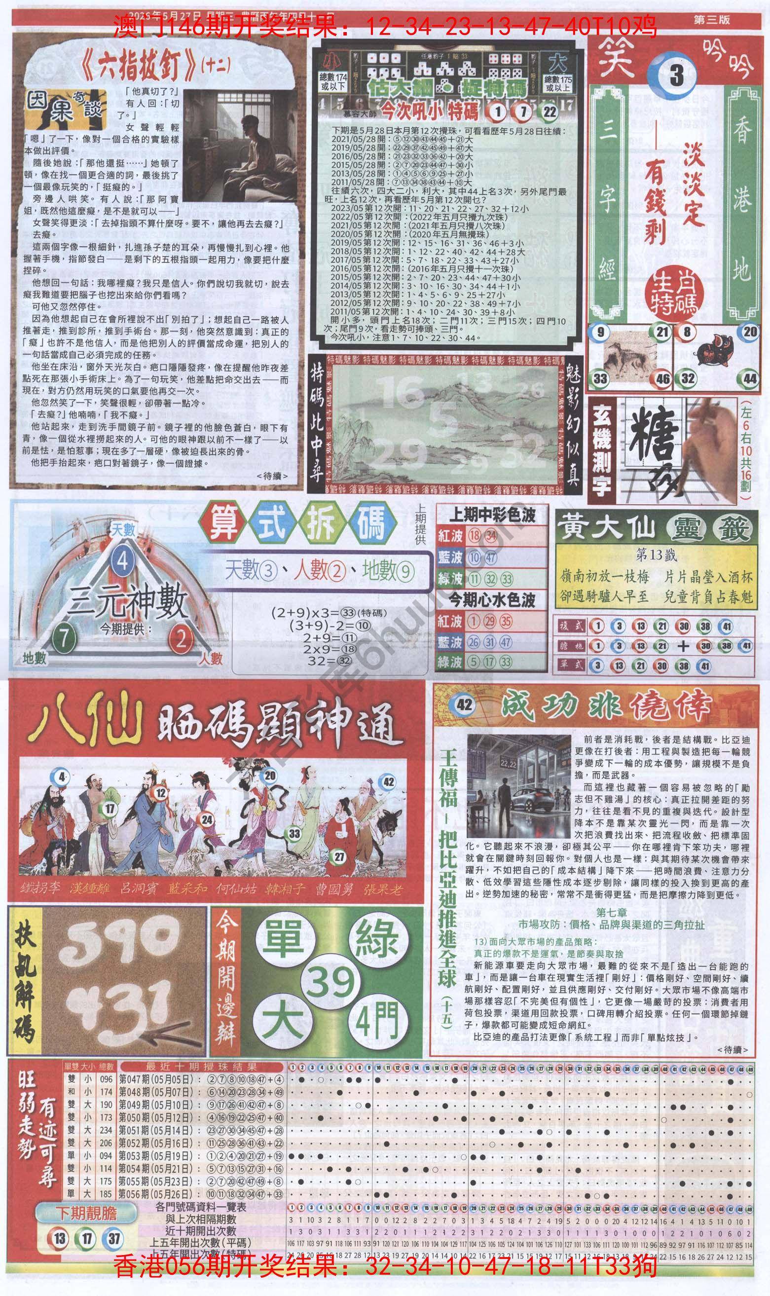 跑狗图