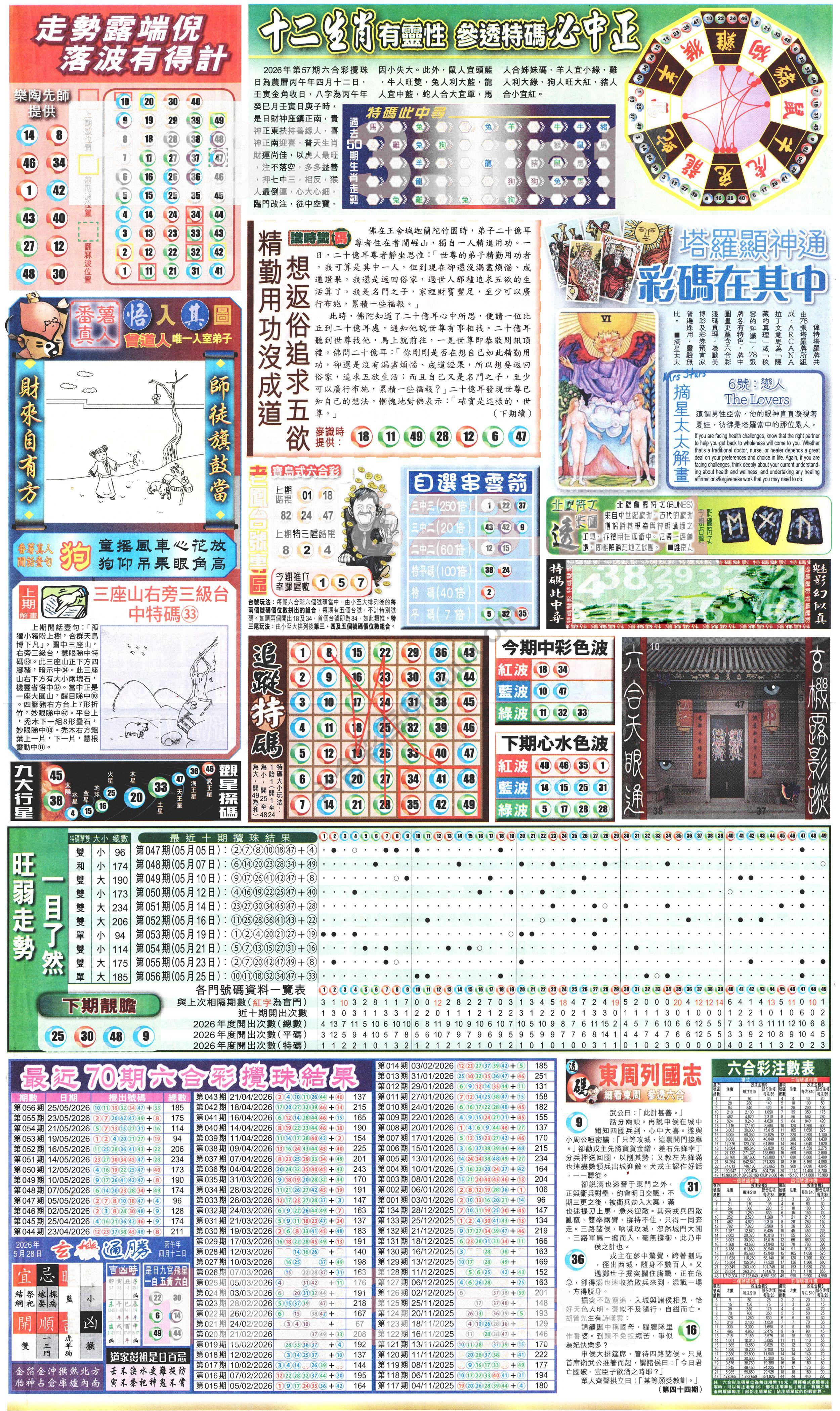 新报六合彩玄机