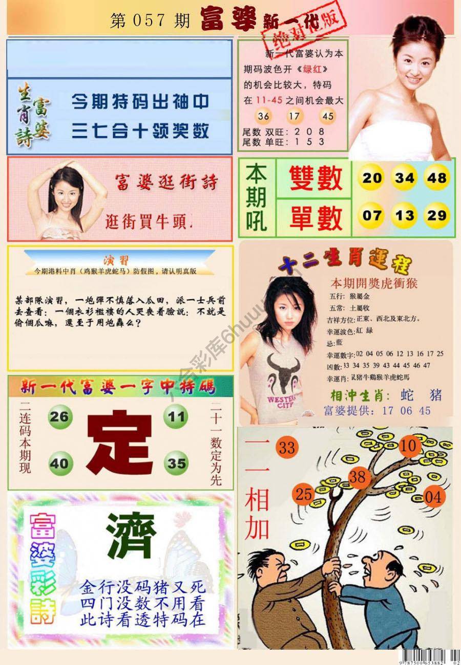 当天报