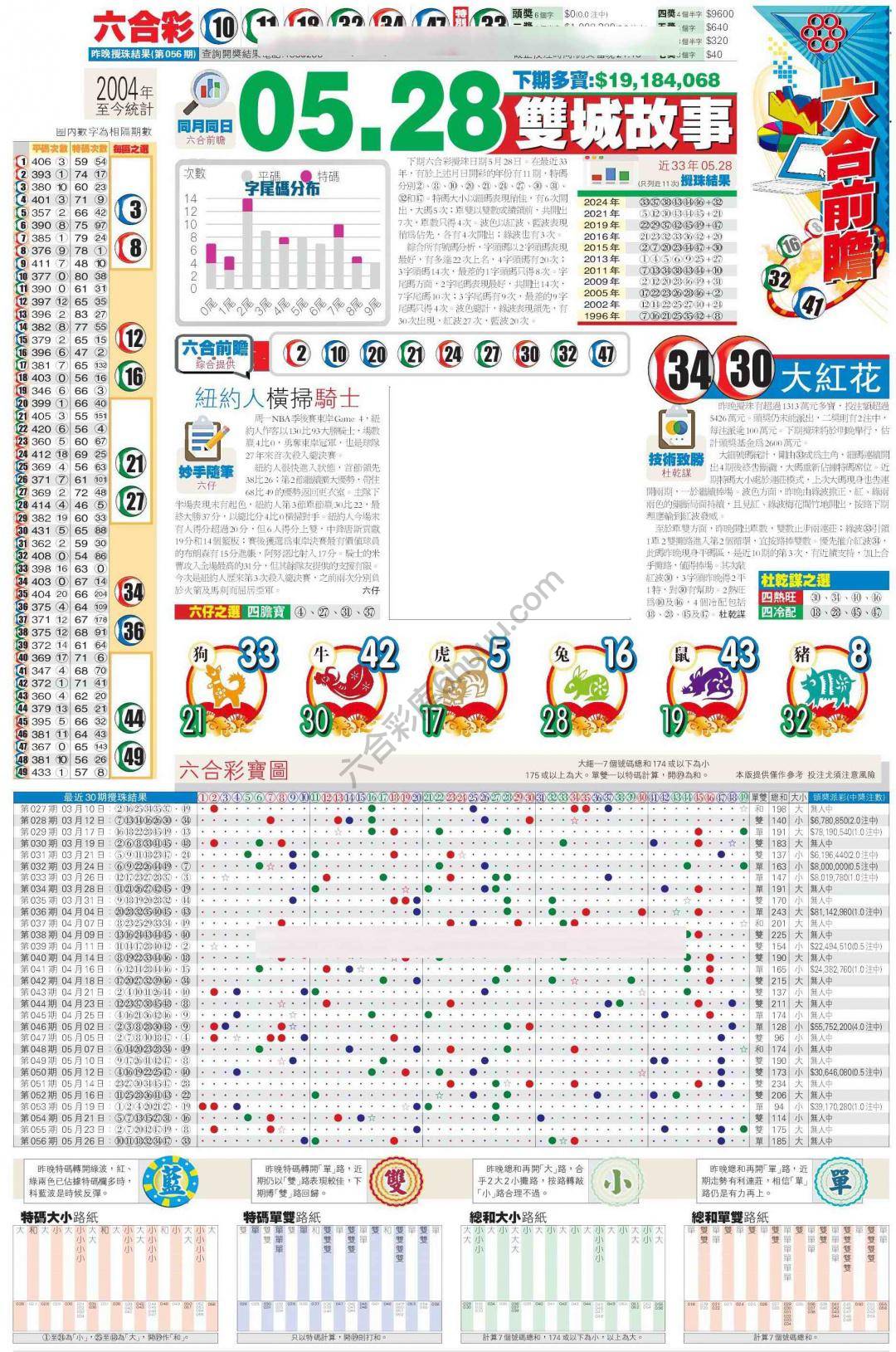 香港商报
