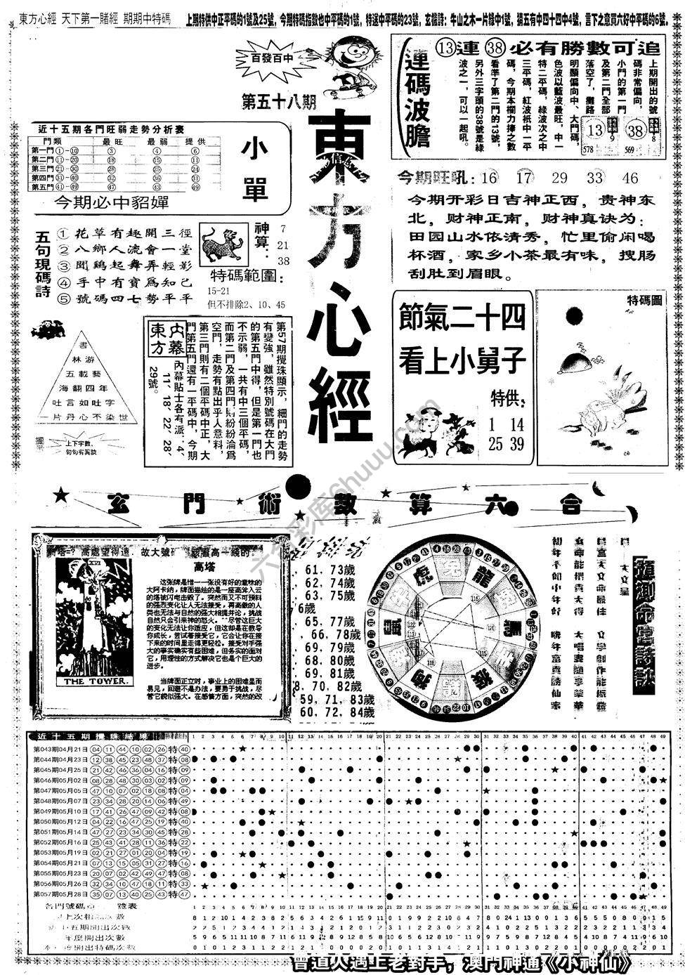 另版东方心经