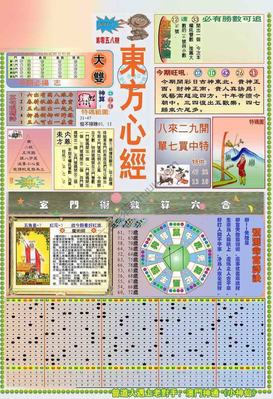 新版东方心经