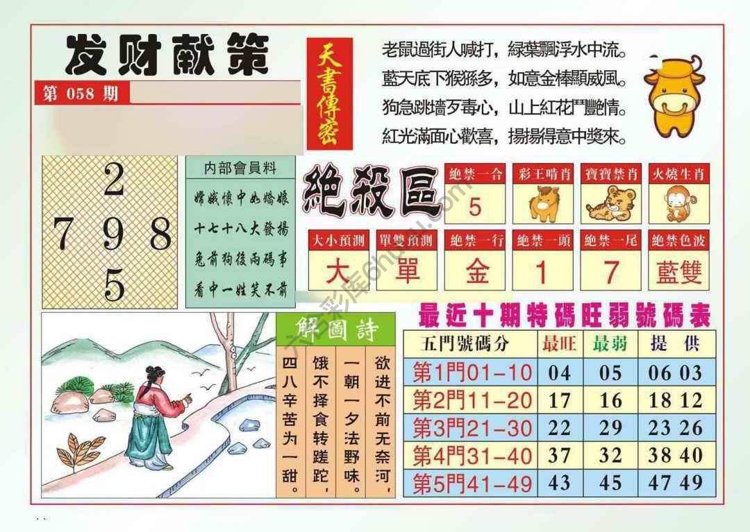 发财献策