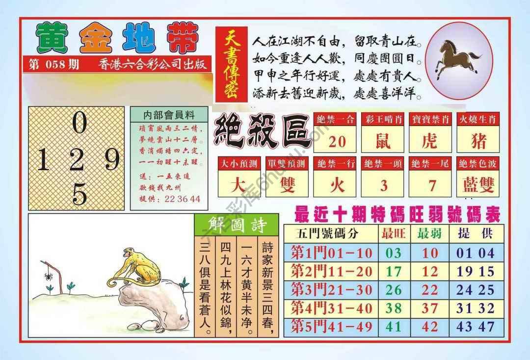 香港黄金地带
