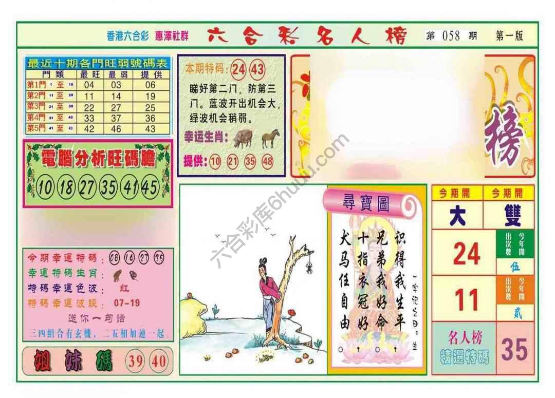 名人榜