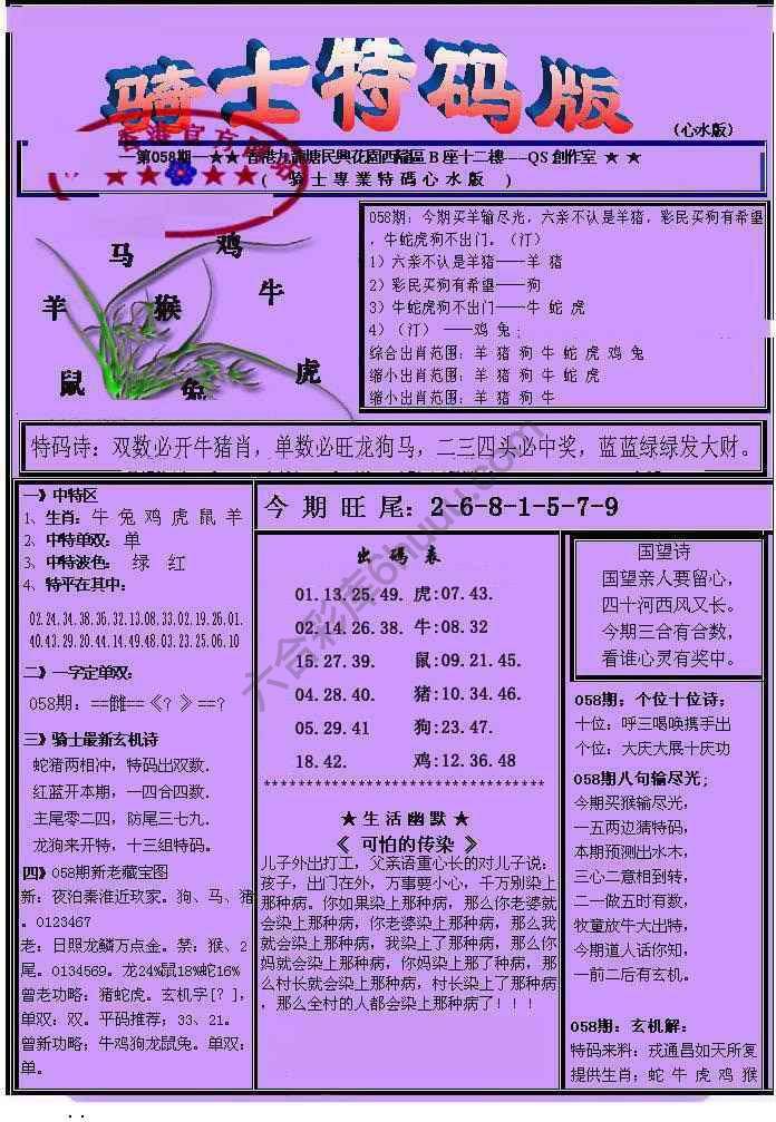 另类骑士特码版