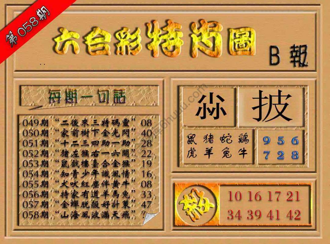 六合彩特肖图