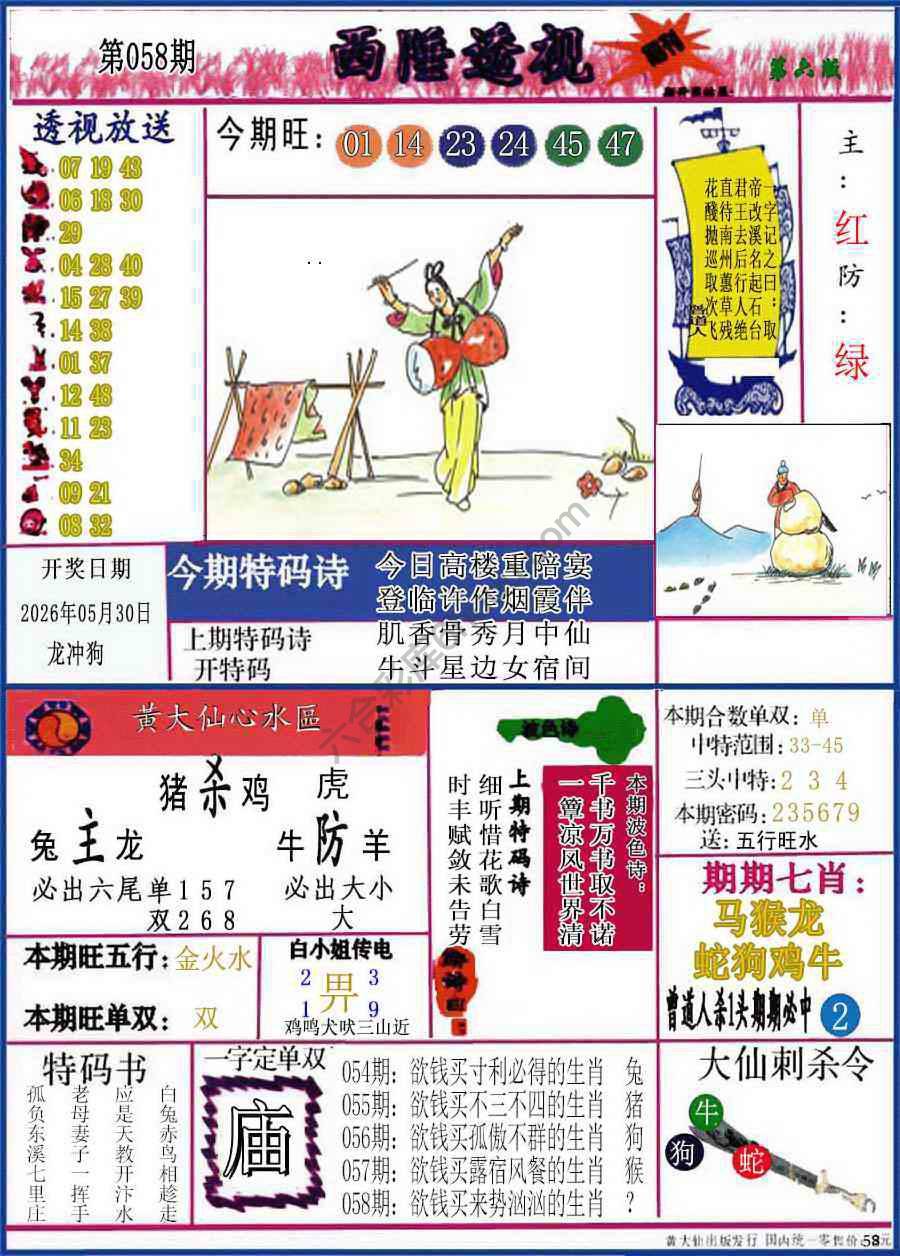 西陲透视（正版）